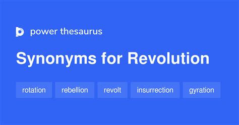 revolution synonyms